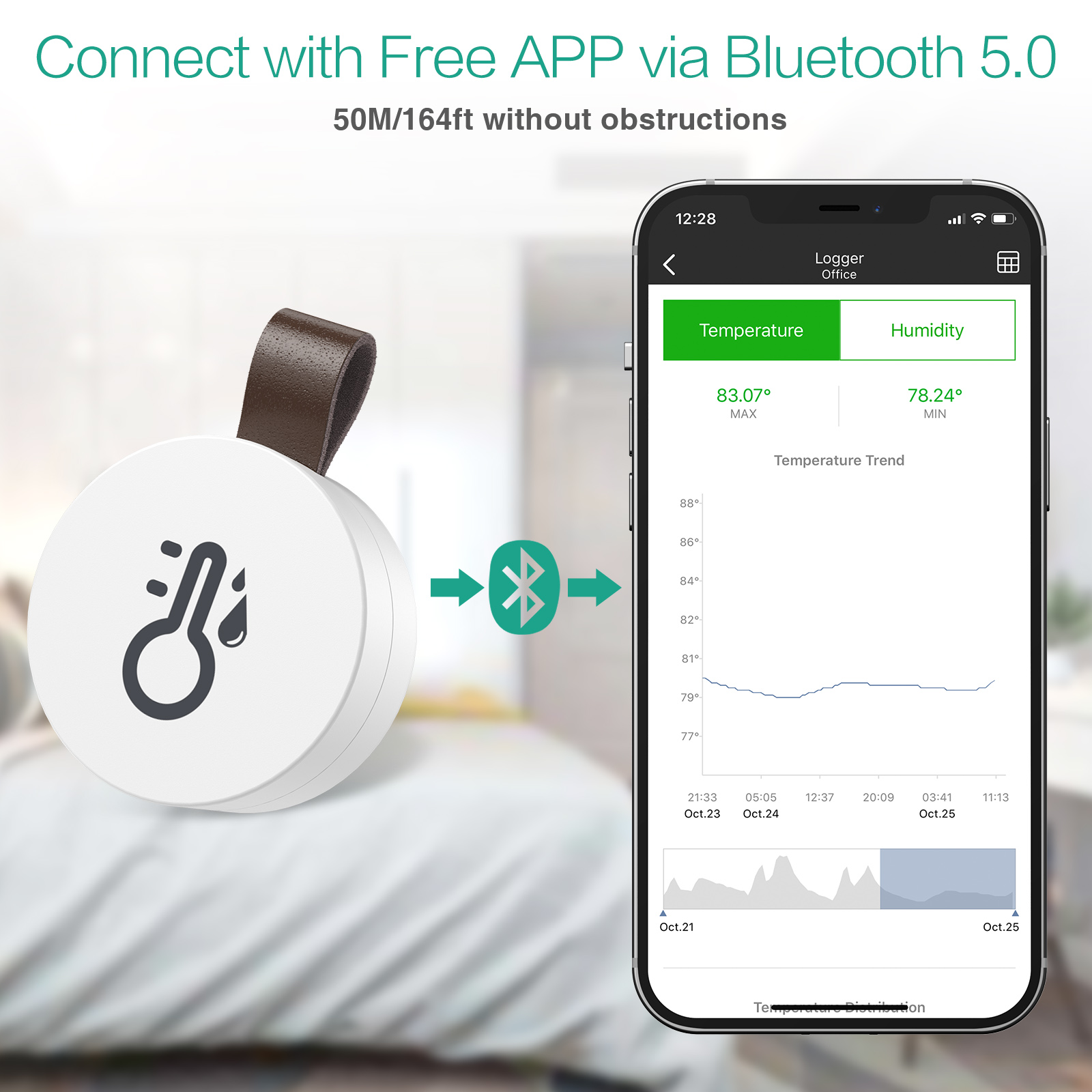 Termometro Wireless ORIA, Igro - Digital Hygrometer Probe recensione e prezzo