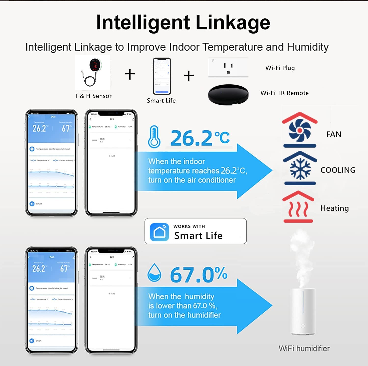 Tuya WiFi temperatura umidità  - Digital Hygrometer Probe recensione e prezzo